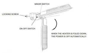 Hiland Parasol heater information